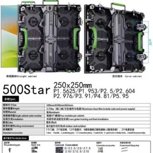outdoor common cathode