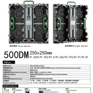 outdoor common cathode