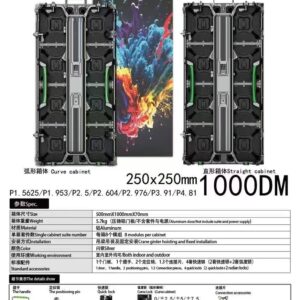 outdoor common cathode